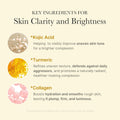 Collagen & Turmeric Overnight Wrapping Mask Packaging & Full Ingredient Label | Lumeal CA