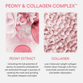 Peony Collagen Overnight Sleeping Mask for Packaging & Full Ingredient Label | Lumeal CA