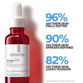 Vitamin C 12% + Retinol Brightening Size & Scale Reference Shot
