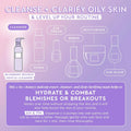 How to Apply Blueberry AHA Foaming Face Wash & – Skincare Routine Demo