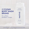 Natural Unscented Body Wash | Sulfate Texture Swatch – Formula Close-Up | Lumeal California