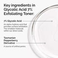 How to Apply Glycolic Acid 7% Exfoliating Toner for – Skincare Routine Demo