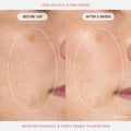 Collagen Peptide Firming Face Serum for Key Ingredients & Active Formula Highlight