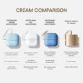 Peptide & Retinol Anti-Aging Face Cream Size & Scale Reference Shot