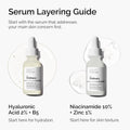 Hyaluronic Acid 2% + B5 + Size & Scale Reference Shot