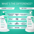 Foaming Face Wash for Oily Skin Packaging & Full Ingredient Label | Lumeal CA