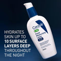 PM Night Face Lotion with Hyaluronic Key Ingredients & Active Formula Highlight