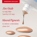 Mineral SPF 30 Zinc Oxide Sunscreen Packaging & Full Ingredient Label | Lumeal CA