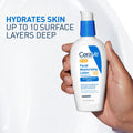 SPF 50 Moisturizing Face Lotion for Key Ingredients & Active Formula Highlight